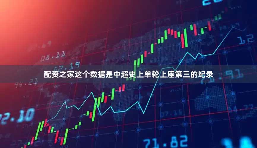 配资之家这个数据是中超史上单轮上座第三的纪录